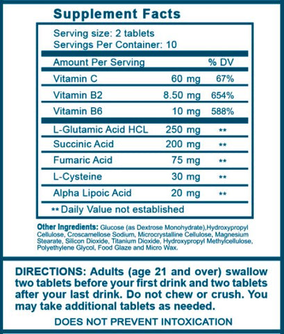 RU-21 Bundle of 5 Packets (20 tablets)